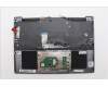 Lenovo 5CB1N62389 Tastatur inkl. Topcase ASM_RUS 21KR FP FPR