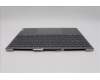 Lenovo 5CB1N62389 Tastatur inkl. Topcase ASM_RUS 21KR FP FPR