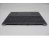 Lenovo 5CB1N62390 Tastatur inkl. Topcase ASM_SLV 21KR FP FPR