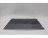 Lenovo 5CB1N62391 Tastatur inkl. Topcase spanisch 21KR FP FPR