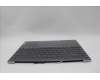 Lenovo 5CB1N62391 Tastatur inkl. Topcase spanisch 21KR FP FPR
