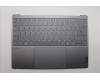 Lenovo 5CB1N62392 Tastatur inkl. Topcase schweiz 21KR FP FPR