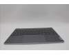 Lenovo 5CB1N62392 Tastatur inkl. Topcase schweiz 21KR FP FPR