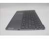 Lenovo 5CB1N62392 Tastatur inkl. Topcase schweiz 21KR FP FPR