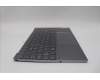 Lenovo 5CB1N62392 Tastatur inkl. Topcase schweiz 21KR FP FPR