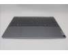 Lenovo 5CB1N62396 Tastatur inkl. Topcase ASM_UK 21KR FP FPR