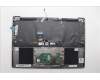 Lenovo 5CB1N62397 Tastatur inkl. Topcase ASM_EURO_ENG 21KRFPFPR