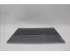 Lenovo 5CB1N62397 Tastatur inkl. Topcase ASM_EURO_ENG 21KRFPFPR