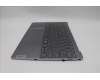 Lenovo 5CB1N62397 Tastatur inkl. Topcase ASM_EURO_ENG 21KRFPFPR