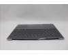 Lenovo 5CB1N62398 Tastatur inkl. Topcase ASM_ENG 21KR FP FPR