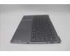 Lenovo 5CB1N62398 Tastatur inkl. Topcase ASM_ENG 21KR FP FPR
