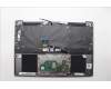 Lenovo 5CB1N62399 Tastatur inkl. Topcase ASM_CZE/SLK 21KR FPFPR