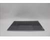 Lenovo 5CB1N62399 Tastatur inkl. Topcase ASM_CZE/SLK 21KR FPFPR