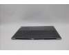Lenovo 5CB1N62399 Tastatur inkl. Topcase ASM_CZE/SLK 21KR FPFPR
