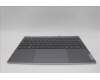 Lenovo 5CB1N62400 Tastatur inkl. Topcase ASM_BUL 21KR FP FPR