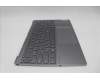 Lenovo 5CB1N62400 Tastatur inkl. Topcase ASM_BUL 21KR FP FPR