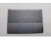 Lenovo 5CB1N62402 Tastatur inkl. Topcase ASM_BEL 21KR FP FPR