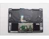 Lenovo 5CB1N62402 Tastatur inkl. Topcase ASM_BEL 21KR FP FPR