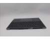 Lenovo 5CB1N62402 Tastatur inkl. Topcase ASM_BEL 21KR FP FPR