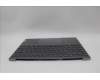 Lenovo 5CB1N62554 Tastatur inkl. Topcase ASM_FRA 21KR FP FPR