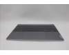 Lenovo 5CB1N62556 Tastatur inkl. Topcase ASM_UKR 21KR FP FPR