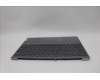 Lenovo 5CB1N62556 Tastatur inkl. Topcase ASM_UKR 21KR FP FPR
