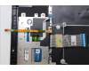 Lenovo 5CB1N65005 Tastatur inkl. Topcase_EURO ENG C 83G1 CG FP BL