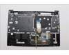 Lenovo 5CB1N65017 Tastatur inkl. Topcase_POR C 83G1 CG FP BL