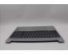 Lenovo 5CB1N65017 Tastatur inkl. Topcase_POR C 83G1 CG FP BL