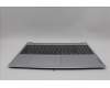 Lenovo 5CB1N78897 Tastatur inkl. Topcase_SPA C 83G1 CG NFP BL