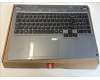 Lenovo 5CB1N84648 Tastatur inkl. Topcase ASM EURO ENG C83DH LGBL