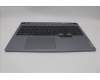 Lenovo 5CB1N84648 Tastatur inkl. Topcase ASM EURO ENG C83DH LGBL