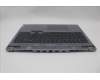 Lenovo 5CB1N84648 Tastatur inkl. Topcase ASM EURO ENG C83DH LGBL