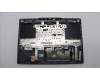 Lenovo 5CB1N84677 Tastatur inkl. Topcase ASM ENG C 83DH LGRGB