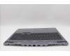 Lenovo 5CB1N84679 Tastatur inkl. Topcase ASM EUROENG C83DH LGRGB