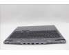 Lenovo 5CB1N84687 Tastatur inkl. Topcase ASM ITA C 83DH LGRGB