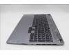 Lenovo 5CB1N84687 Tastatur inkl. Topcase ASM ITA C 83DH LGRGB