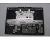 Lenovo 5CB1N84693 Tastatur inkl. Topcase ASM NORDIC C 83DH LGRGB