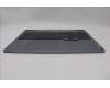 Lenovo 5CB1N84693 Tastatur inkl. Topcase ASM NORDIC C 83DH LGRGB