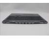 Lenovo 5CB1N84693 Tastatur inkl. Topcase ASM NORDIC C 83DH LGRGB