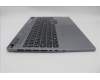 Lenovo 5CB1N84693 Tastatur inkl. Topcase ASM NORDIC C 83DH LGRGB
