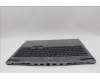 Lenovo 5CB1N84700 Tastatur inkl. Topcase ASM SLV C 83DH LGRGB