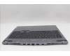 Lenovo 5CB1N84702 Tastatur inkl. Topcase ASM BUL C 83DH LGRGB