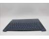 Lenovo 5CB1N84757 Tastatur inkl. Topcase ASM BUL H 83E3 TT