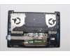 Lenovo 5CB1N84762 Tastatur inkl. TopcaseASM EURO ENG H83E3 TT PST