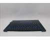 Lenovo 5CB1N84762 Tastatur inkl. TopcaseASM EURO ENG H83E3 TT PST