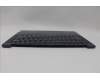 Lenovo 5CB1N84763 Tastatur inkl. Topcase ASM EURO ENG H 83E3 TT