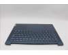 Lenovo 5CB1N84789 Tastatur inkl. Topcase ASM NORDIC H 83E3 TT