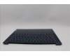 Lenovo 5CB1N84794 Tastatur inkl. Topcase ASM SLV H 83E3 TT PST