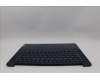 Lenovo 5CB1N90739 Tastatur inkl. Topcase ASM SPA H 83E3 TT PST